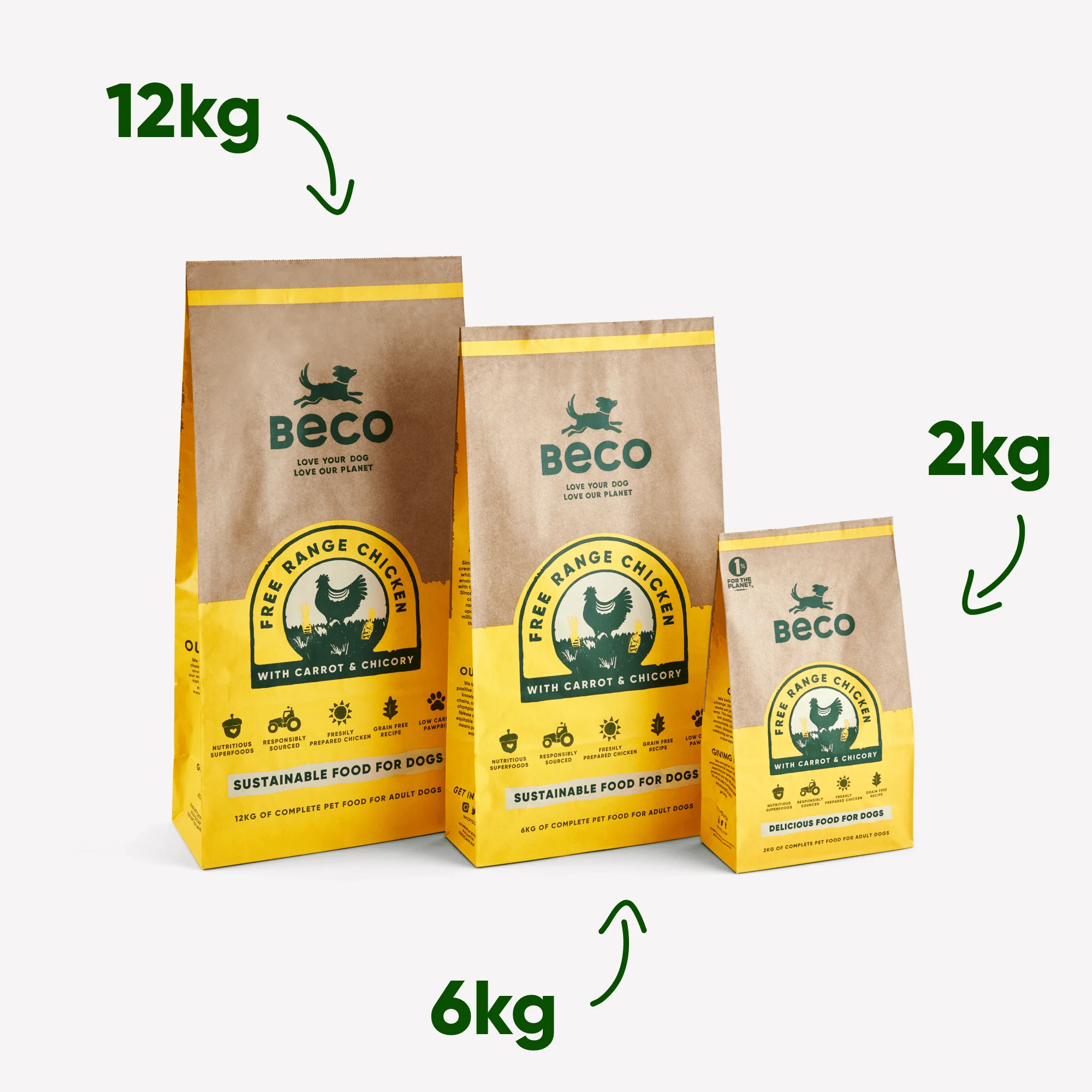 Free Range Chicken Dry Food with Carrot & Chicory - Image 7